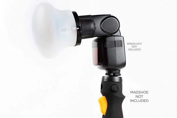 MagMod D139017 Starter Kit