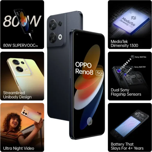 OPPO Reno8 5G