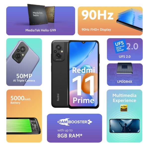 Redmi 11 Prime