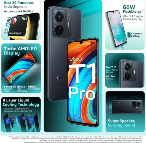 vivo T1 Pro 5G