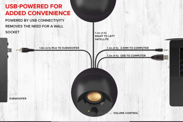Creative Pebble Plus 2.1 Desktop Speakers