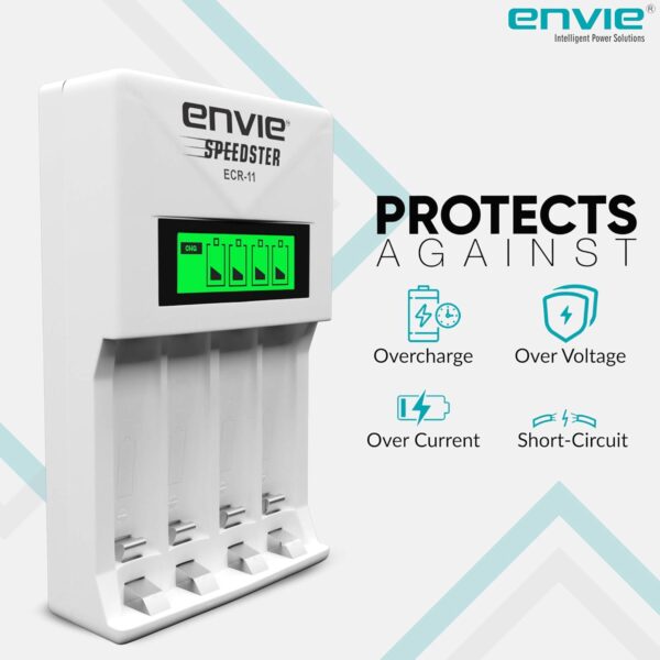 ECR11 Speedster Charger
