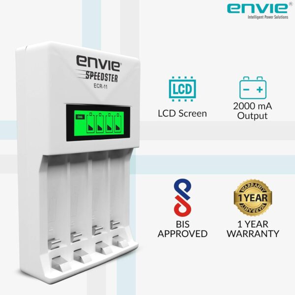 ECR11 Speedster Charger