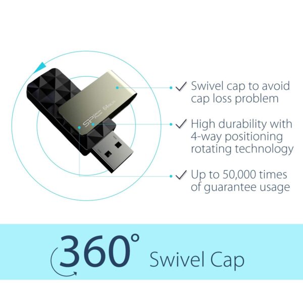Silicon Power 64GB Pen Drive