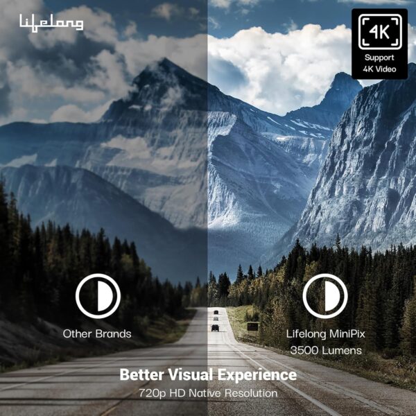 Lifelong Minipix Smart Projector