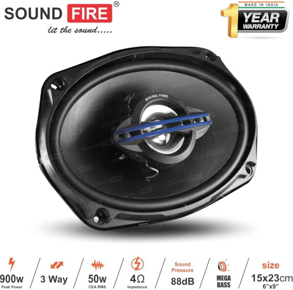 SOUNDFIRE Car Speaker