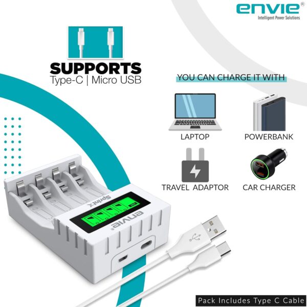 SprintX Ultra Fast Charger for Rechargeable Batteries