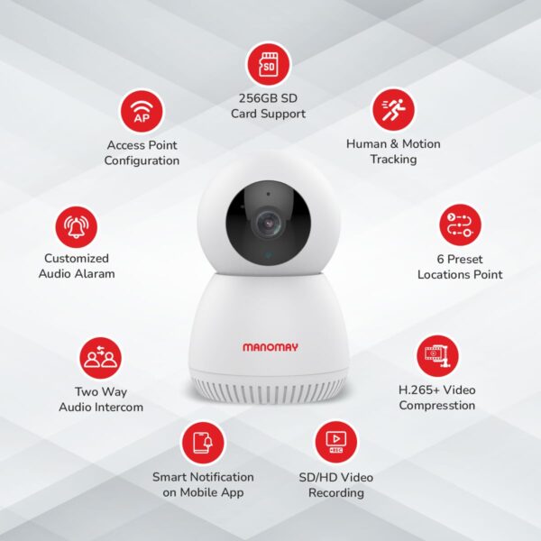 MANOMAY 2MP Smart CCTV Wi-fi Home Security Camera