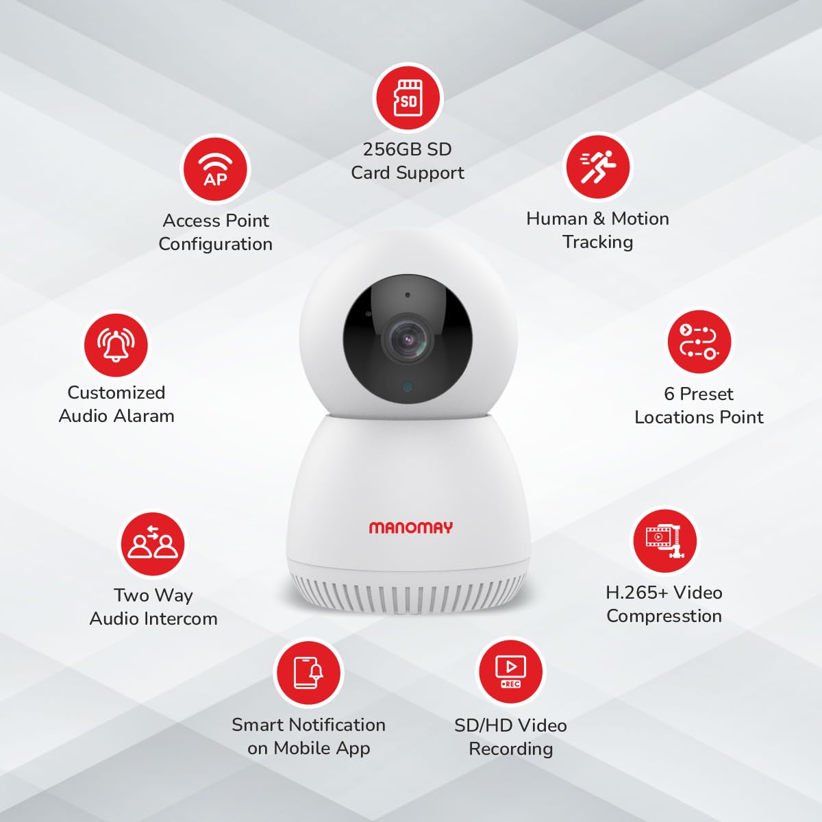 MANOMAY 2MP Smart CCTV Wi-fi Home Security Camera 2