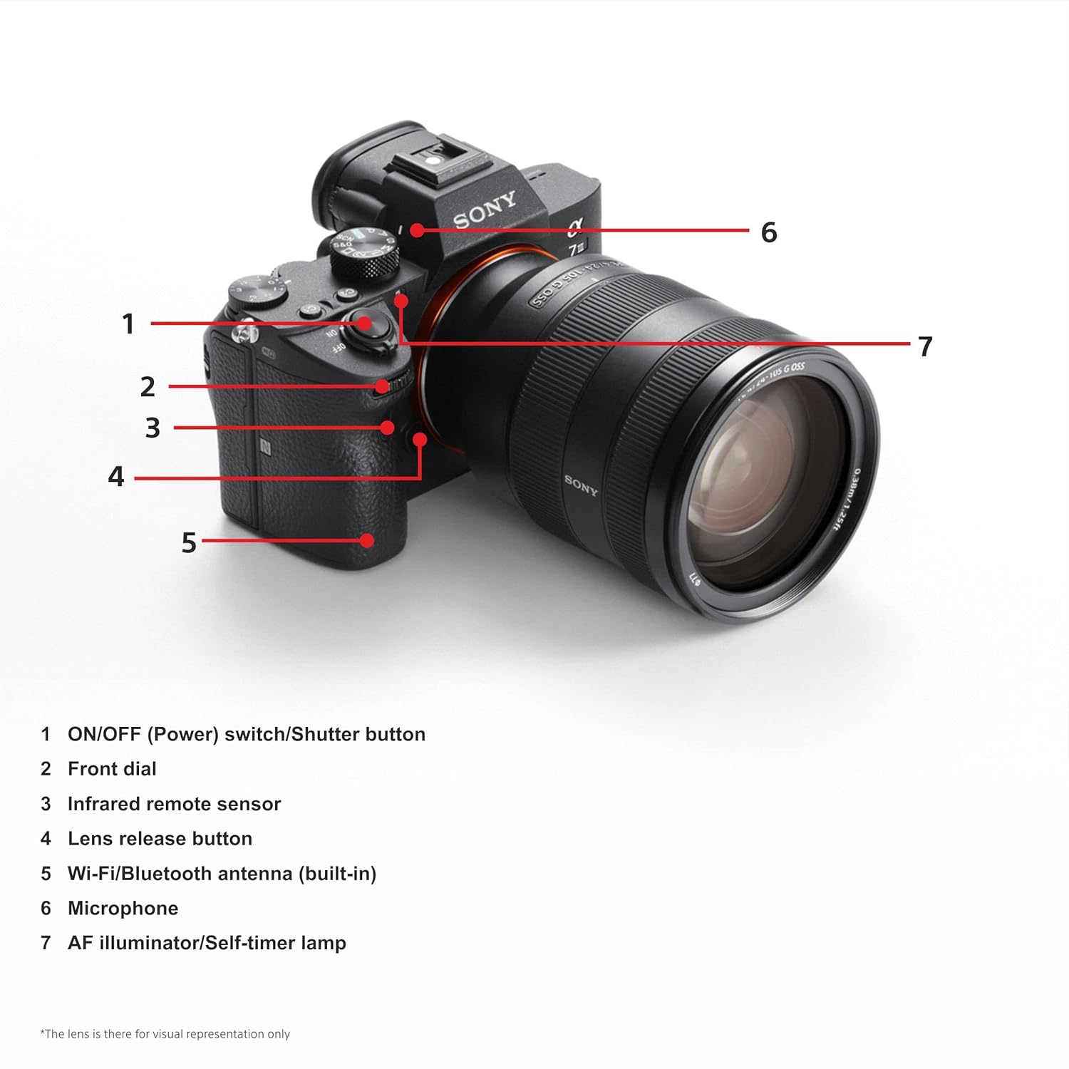Sony Alpha ILCE-7M3K Mirrorless Digital SLR Camera 2