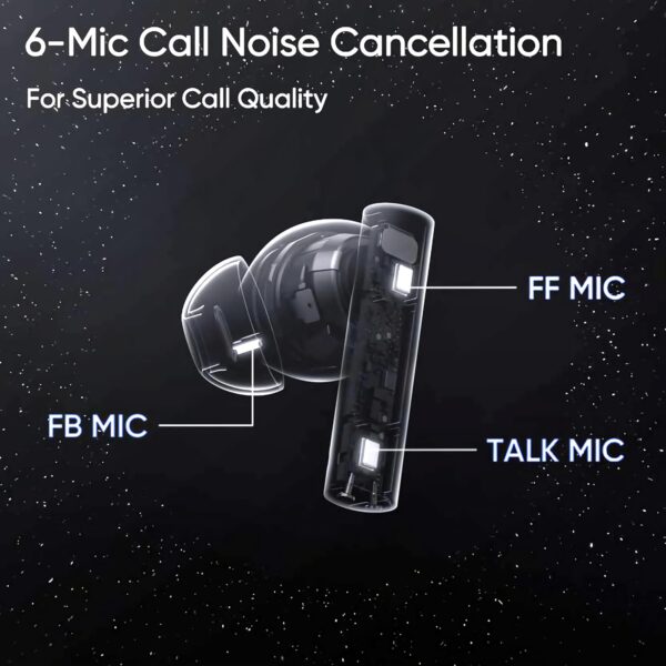 realme Buds Air 5 Truly Wireless Earbuds