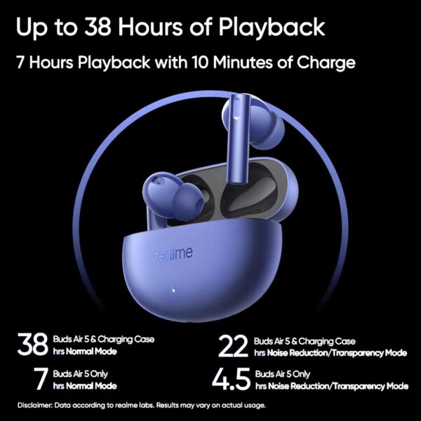 realme Buds Air 5 Truly Wireless Earbuds