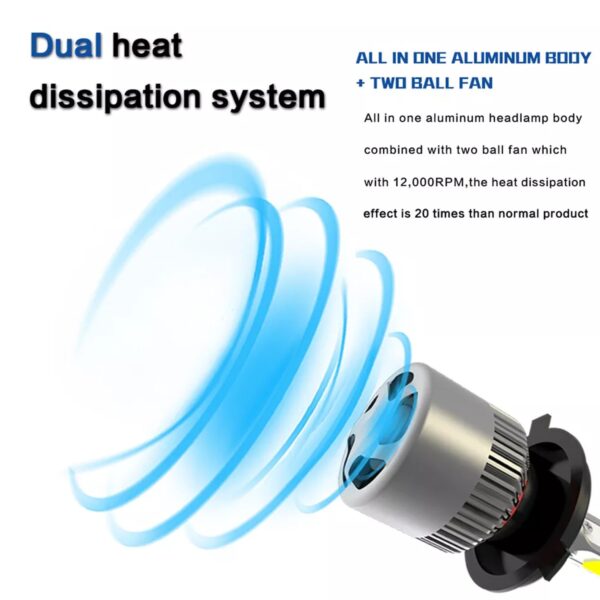 OTOROYS Geniune H4 LED Automotive Headlight Bulbs